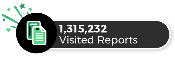 A Year in Review | 2023