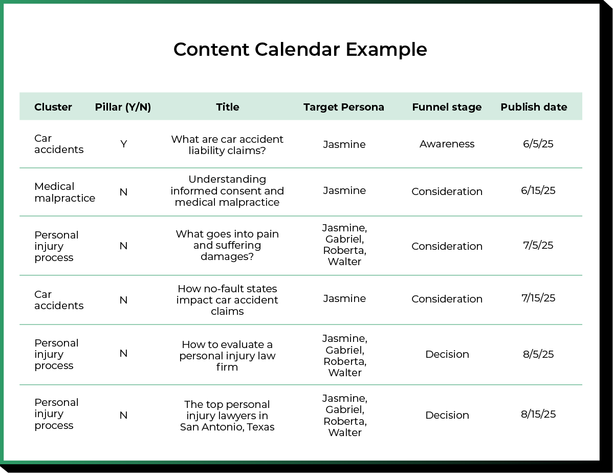 Content Calendar Example for Law Firm